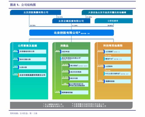 中信建投攜手盈透證券（IBKR.US） 持續(xù)踐行低傭金戰(zhàn)略，港美研究結(jié)合邁博匯金產(chǎn)品運(yùn)營(yíng)策略推動(dòng)業(yè)績(jī)亮眼